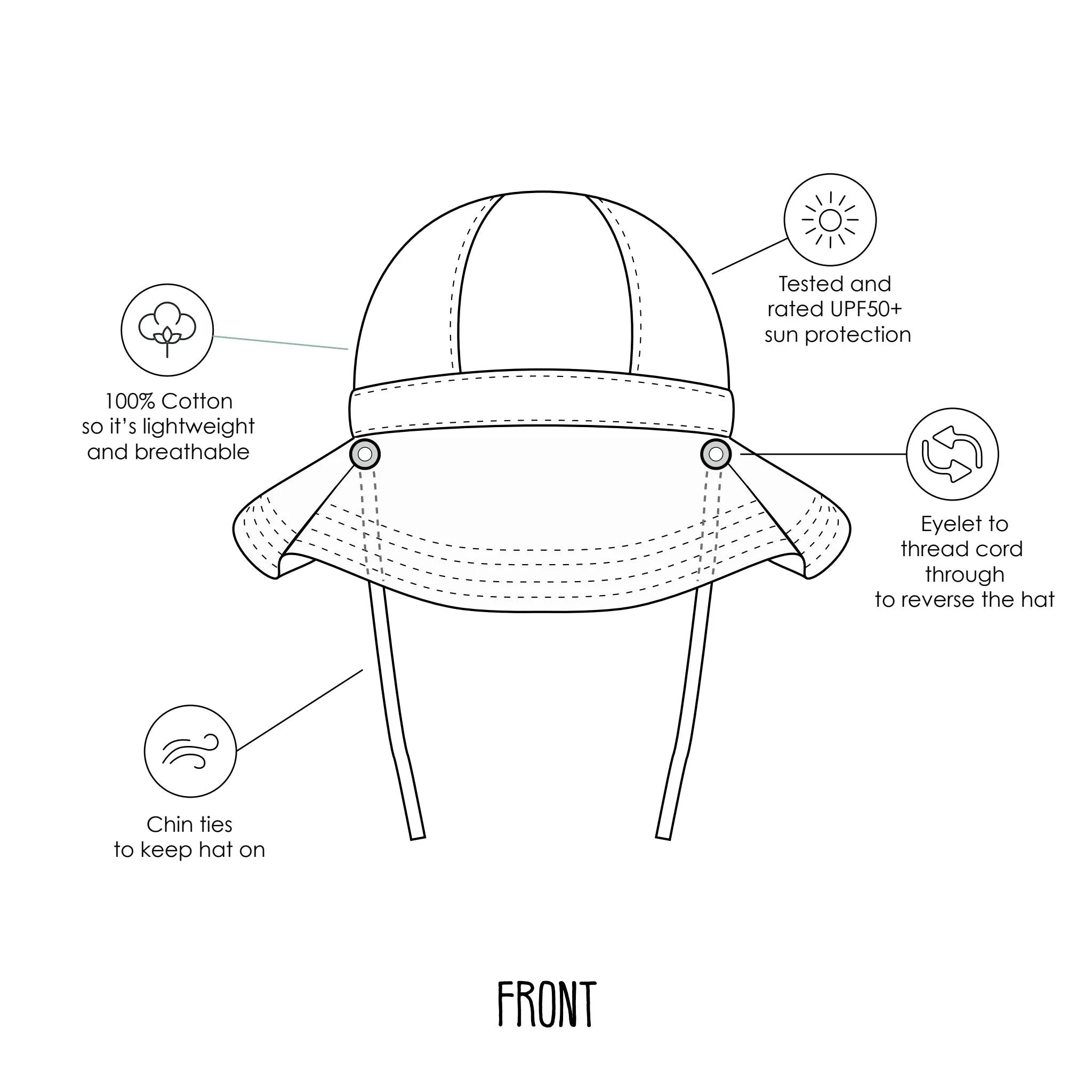 Strawberry Wide Brim Reversible Sunhat